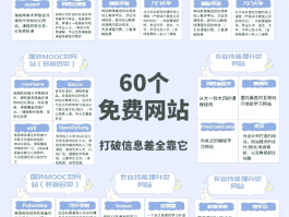 国外短信接收网站有哪些呢