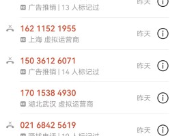 网络电话显示自己号码不存在什么意思