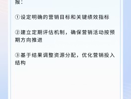 微信营销群发内容怎么写好呢视频