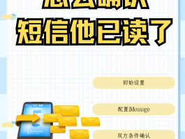 下载短信接收功能是什么软件好用