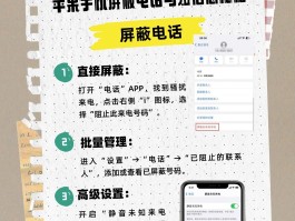 怎么设置不接收短信和电话号码